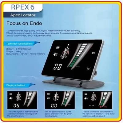 Dental Technology