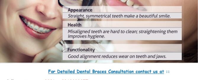 Orthodontic Treatment Arjun Nagar.