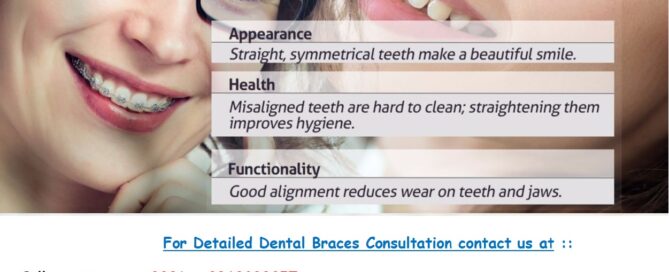 Dental Braces Treatment in East Delhi.