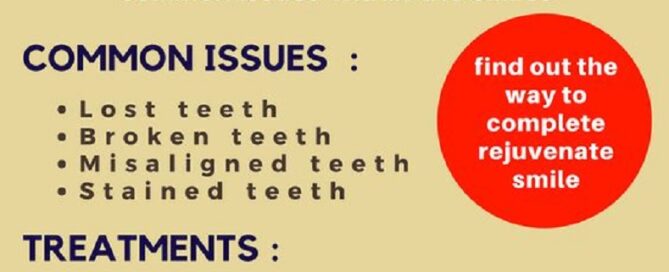 Teeth Whitening Delhi