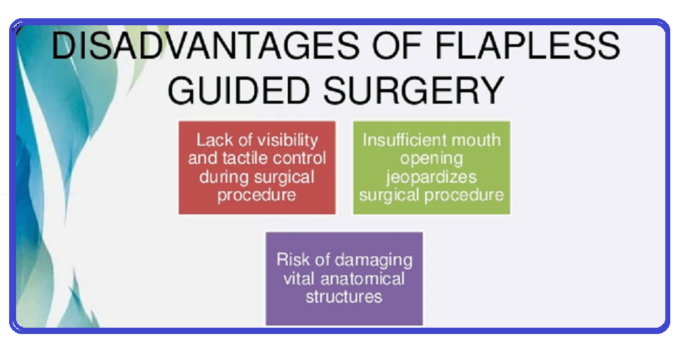 Flapless Guided Painless Dental Implant Treatment In Delhi India